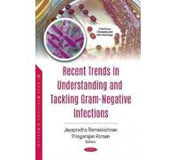 Recent Trends In Understanding And Tackling Gram-Negative Infections