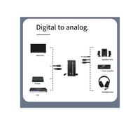 RéCepteur 5.1 Transmetteur Audio Convertisseur U-Disk Coxial/Optical Vers 3.5MM AUX R/L DAC Converter pour TV MP3
