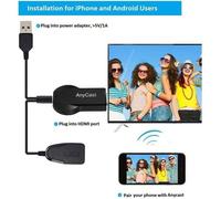 Récepteur d'affichage sans fil HDMI Anycast Plus adaptateur Airplay MiraCast bâton de streaming DLNA écran de téléphone vers TV