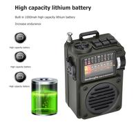 Récepteur de radiodiffusion à bande complète, lecteur de musique, poulie de codage, récepteur de radiodiffusion, compatible Bluetooth, lecture de carte TF, Radio stéréo d'extérieur