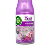 Recharge Air Wick 250 ml Jardin mystique