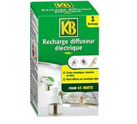 KB Recharge pour diffuseur électrique – 35 ml