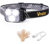Rechargeable Headlamp, Ultra Powerful Led Motion Sensor Headlamp, 6 Lighting Modes, Adjustable Waterproof Lightweight For Camping, Cycling, Running [Energy Class A+++]