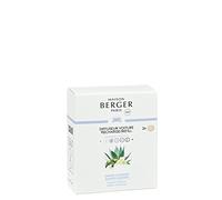 Recharges diffuseur voiture Jardin d'Agaves