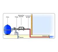 Elecro Réchauffeur piscine Vulcan Titane 9 kW mono (volume maxi 60 m³)