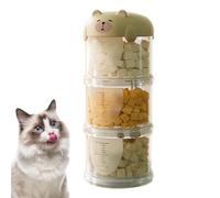 Récipient À Biscuits Pour Chien - Distributeur De Nourriture Empilable Pour Chien | Organisateur Alimentaire pour Croquettes Riz Voyage Extérieur Cuisine