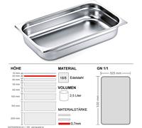 Récipients Gastronorm GN 1/1 - 20mm - GN90 - 18/8 Acier inoxydable - 0,7mm