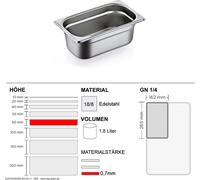 Récipients Gastronorm GN 1/4 - 65mm - GN90 - 18/8 acier inoxydable - 0,7mm