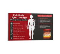 Red Light Therapy Benefits Information Canvas, Educational Poster Wall Art for Home Office Decor(Unframed,16x24inch(40x60cm))