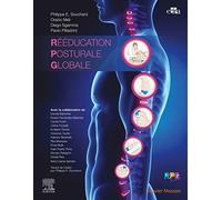 Rééducation posturale globale