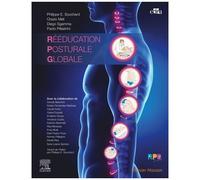 Rééducation Posturale Globale