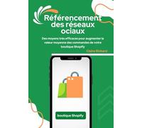 Référencement des réseaux sociaux: Des moyens très efficaces pour augmenter la valeur moyenne des commandes de votre boutique Shopify