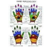 Réflexologie des mains