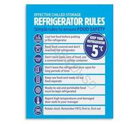 Refrigerator Food Safety Guide Proper Chilled Storage Chart Poster Canvas Wall Art for Kitchen(Unframed,12x18inch(30x45cm))