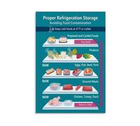 Refrigerator Food Storage Times Metal Sign Infographic Guide to Keep Food Fresh Educational Chart for Kitchen Home Decor (8 X 12 in)