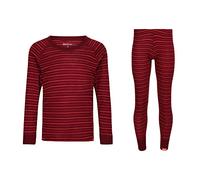 Regatta Beeley Set