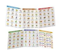 Régime alimentaire FODMAP - Liste alimentaire FODMAP de matériaux durables | Tableau alimentaire FODMAP optimisé | Livre de cuisine FODMAP faible pour gérer la santé digestive avec des graphiques comp