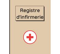 REGISTRE D’INFIRMERIE: Destiné aux infirmeries scolaires | Carnet pré-rempli afin de consigner toutes les prises en charge d’élèves | Grand Format