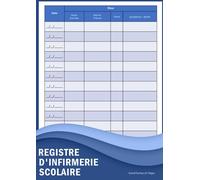 REGISTRE D'INFIRMERIE SCOLAIRE