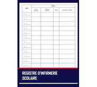 Registre d'infirmerie scolaire: 81 Pages