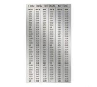 Règle carrée en métal à double échelle de 7,6 cm, convertisseur métrique/impérial avec précision de 0,3 cm, outil de mesure résistant à l'usure pour le travail du bois, le travail des métaux