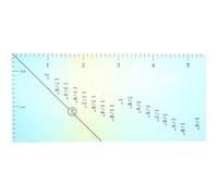 Règle de Couture pour Patchwork en Acrylique et Machine à Coudre | Mesure Précise des Marges, Création D’ourlets Longs et Droits, Outil Pratique pour Couture et Patchwork