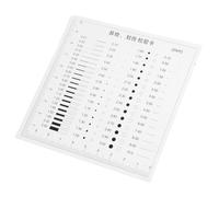 Règle de Détection des Défauts Précision 0,01 MM, Transparente | Plastique, Outil Portable pour Contrôle Qualité, Inspection Entrante et Vérification Rapide des Rayures