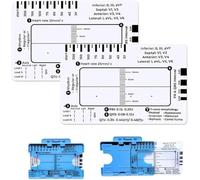 Règle ECG à 7 Étapes - Outil de Mesure Transparent en Plastique, Portable et Facile à Transporter (2 Pièces)