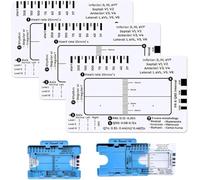 Règle ECG à 7 étapes, règle ECG, outil de mesure en plastique, règle à 7 étapes pour interprétation ECG/ECG, outil de mesure transparent pour étriers ECG, suivre un plan en 7 étapes (3 pièces)