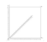 Règle souple for jauge de ligne de point, carte de comparaison de taches de surface, règle PET hautement transparente for test de référence de contrôle qualité en usine(11)