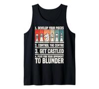 Règles d'ouverture d'échecs Débardeur