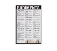 REIUAFWYGV 40 Drum Rudiments Wall Chart, Educational Snare Drum for Music Classroom, Percussion Training Guide Canvas Art for Drum Studio Decor(Unframed,16x24inch(40x60cm))