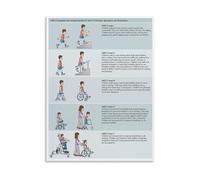 REIUAFWYGV GMFCS Levels Poster Gross electronic starter Function Classification System Reference Guide Canvas Wall-Art(Framed,08x12inch(20x30cm))