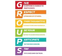 REIUAFWYGV Group Work Rules - Classroom Expectations for Middle & High School, Motivational Wall-Art for Collaborative Learning, Teacher's Back to School Decor(Unframed,16x24inch(40x60cm))