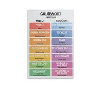 REIUAFWYGV Multilingual Greetings - Learn to Say Hello and Goodbye in Different Languages, Educational Wall-Art for Classroom and Office(Unframed,08x12inch(20x30cm))