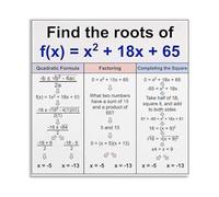 REIUAFWYGV Quadratic Equation Roots Poster with Formula Factoring and Completing the Square Guide Educational Canvas Painting Wall-Art for Bedroom Living Room Decor(Framed,12x18inch(30x45cm))