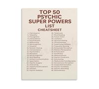 REIUAFWYGV Top 50 Psychic Powers List Cheatsheet Educational Poster Canvas Painting Wall-Art for Bedroom Living Room Home Office Decor(Unframed,08x12inch(20x30cm))