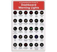 REIUAFWYGV Vehicle Warning Light Symbols and Meanings Poster Car Dashboard Guide Canvas Print Wall-Art for Mechanic Garage Man Cave Apartment Decor(Framed,08x12inch(20x30cm))