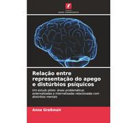 Relação entre representação do apego e distúrbios psíquicos: Um estudo piloto: áreas problemáticas externalizadas e internalizadas relacionadas com distúrbios mentais