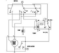 Relais, intervalle d'essuyage HELLA 5WG 003 620-091 pour SAAB 9000 2 1988-1993