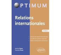 Relations internationales