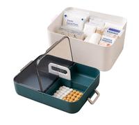 Relaxdays Boîte à pharmacie, 5 compartiments, bac amovible, plastique, H x L x P: 18 x 28,5 x 21 cm, blanc/pétrole