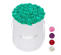 Relaxdays Boîte Ronde, 34, Bac à Roses Blanc, conservable 10 Ans, Idée Cadeau, Turquoise, Türkis