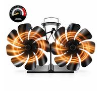 Relaxdays Ventilateur de cheminée avec thermomètre