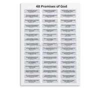 Religious Poster Spiritual Growth Canvas Print Office Wall-Art | Verses about God never leaving strengthening weary giving peace beyond understanding (Magnetic,08x12inch(20x30cm))