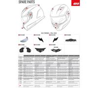 Remplacement GIVI Z2493TR - Visière Transparente Casque