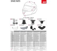 Remplacement GIVI Z2496B910R - Prise D'Air Supérieur Casque