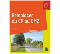 Remplacer Du Cp Au Cm2 - Cycles 2 Et 3. Ressources Numériques