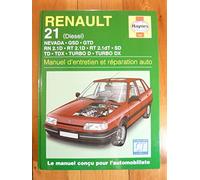 Renault 21 diesel de1986 à 1994