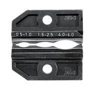 Rennsteig Mordaza Set 12.60